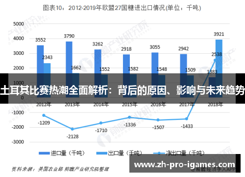 土耳其比赛热潮全面解析：背后的原因、影响与未来趋势