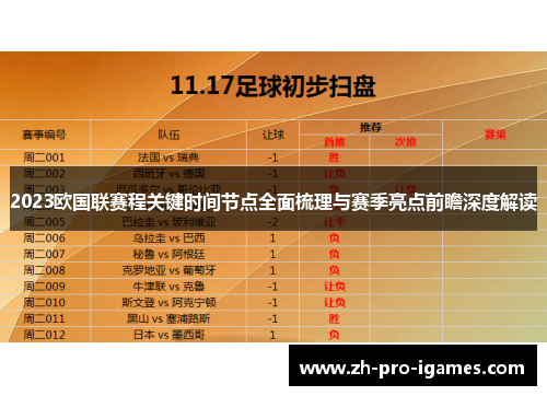 2023欧国联赛程关键时间节点全面梳理与赛季亮点前瞻深度解读