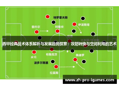 西甲经典战术体系解析与发展趋势探索:攻防转换与空间利用的艺术 西甲经典战术体系解析与发展趋势探索:攻防转换与空间利用的艺术