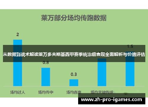 从数据到战术解读莱万多夫斯基西甲赛季统治级表现全面解析与价值评估