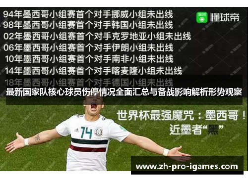 最新国家队核心球员伤停情况全面汇总与备战影响解析形势观察