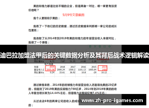 迪巴拉加盟法甲后的关键数据分析及其背后战术逻辑解读 迪巴拉加盟法甲后的关键数据分析及其背后战术逻辑解读