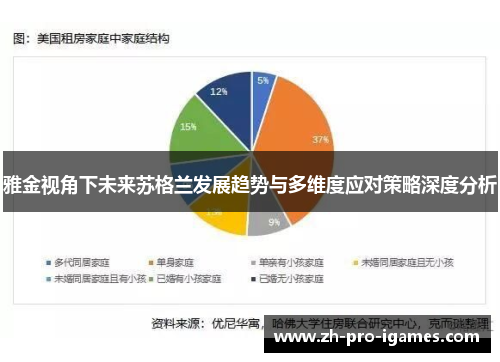 雅金视角下未来苏格兰发展趋势与多维度应对策略深度分析 雅金视角下未来苏格兰发展趋势与多维度应对策略深度分析